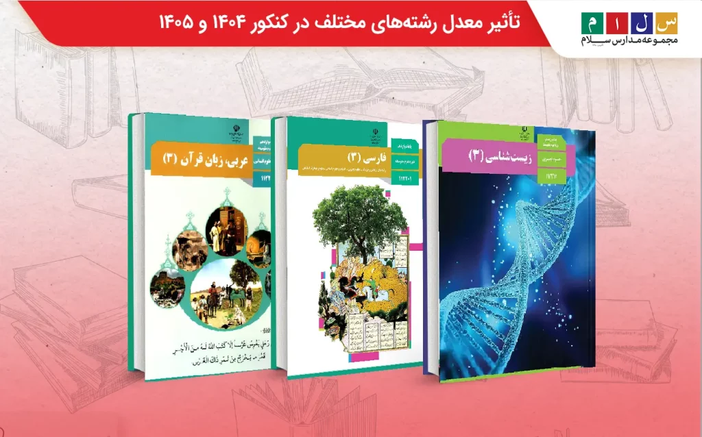 تأثیر معدل در رشته‌های مختلف برای کنکور ۱۴۰۴ و ۱۴۰۵