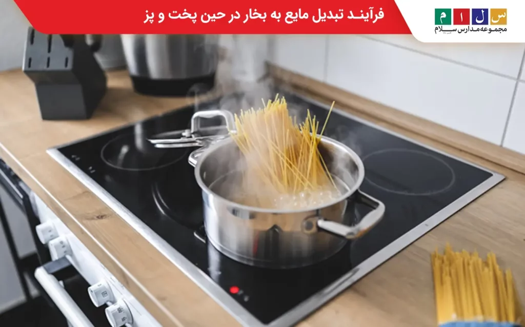 فرآیند تبخیر آب و تبدیل مایع به بخار هنگام پخت و پز