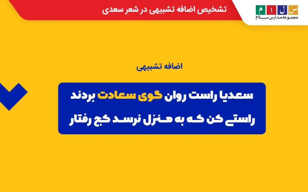 تشخیص اضافه تشبیهی در شعر سعدی با مثال "گوی سعادت"