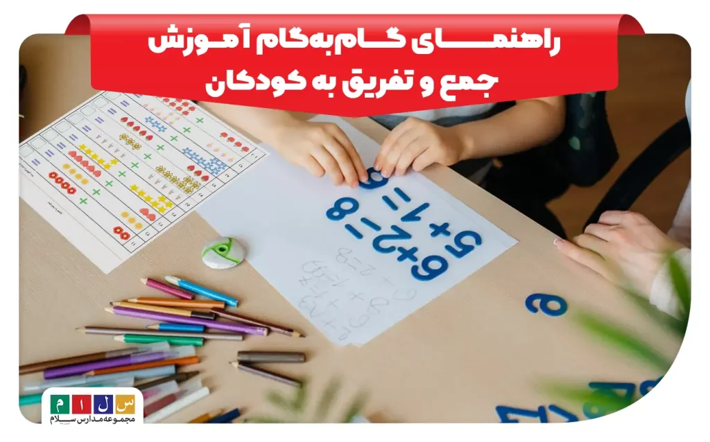 راهنمای گام‌به‌گام برای آموزش جمع و تفریق به کودکان با تمرین‌های ساده