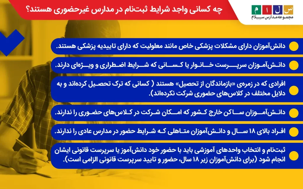 شرایط ثبت‌نام در مدارس غیرحضوری برای دانش‌آموزان و بزرگسالان