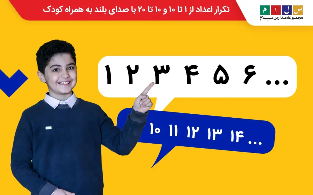 آموزش شمارش ترتیبی اعداد از ۱ تا ۲۰ برای کودکان