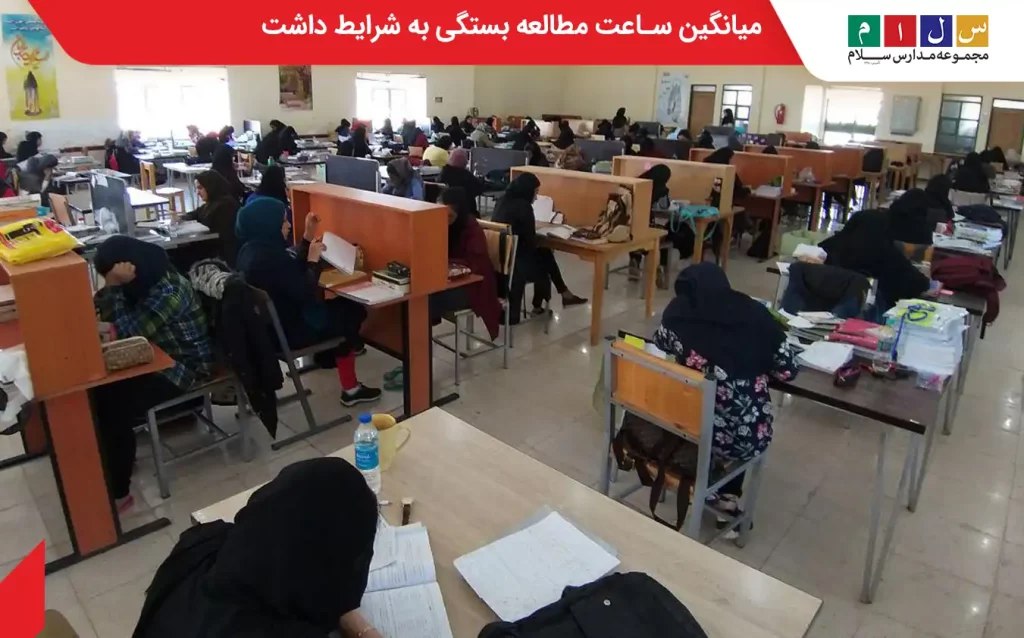 میانگین ساعت مطالعه آروین اصلی در پانسیون مطالعاتی مدارس سلام