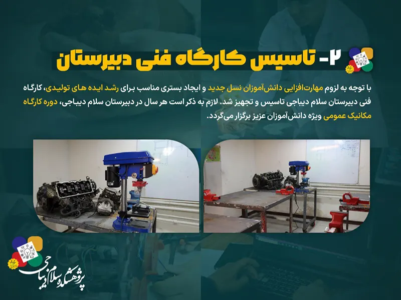 گزارش مصور فعالیت های پژوهشکده سلام دیباجی در هفته پژوهش سال تحصیلی 1405-1404