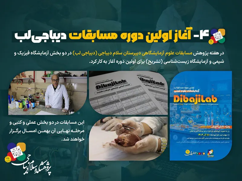 گزارش مصور فعالیت های پژوهشکده سلام دیباجی در هفته پژوهش سال تحصیلی 1405-1404