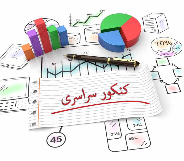 کنکور سراسری 1405