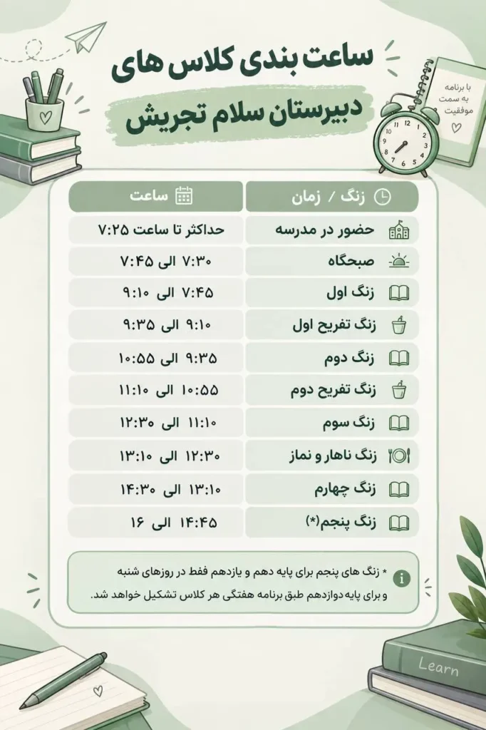 ساعت‌بندی کلاس‌های دبیرستان سلام تجریش در سال تحصیلی ۱۴۰۵-۱۴۰۶