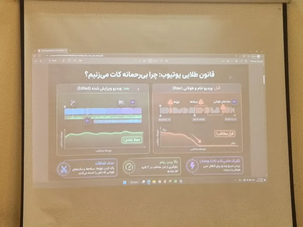 از تدوین فیلم تا مکانیک خودرو و تئاتر؛ برگزاری کلاس های فرهنگی در دبیرستان سلام شهید زین الدین